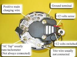 All the images that appear here are the pictures we collect from various if there is a pictures that violates the rules or you want to give criticism and suggestions about marine alternator wiring diagram manual please. Mando Marine Alternator Wiring Diagram 2009 Gmc Fuse Box Peugeotjetforce Tukune Jeanjaures37 Fr