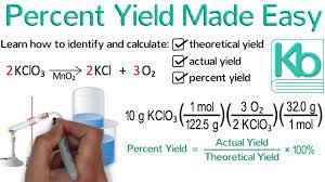 The more reactants you starts with the. Percent Yield Made Easy Stoichiometry Tutorial Part 4 Youtube