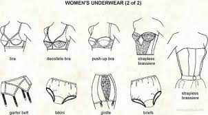 pin on undergarment styles