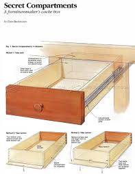 1955 Furniture Secret Compartments Furniture Plans Secret Compartment Furniture Hidden Compartments Secret Compartment