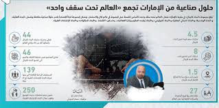 تنزيل بله ودالاشبه بنساك : ØªØ­Ù…ÙŠÙ„ Ø§ØºÙ†ÙŠØ© Ø¹Ù…Ø±ÙŠ ÙˆØºÙ„Ø§ÙŠ Ø§Ù†Øª Ø¹Ø¨Ø¯ ÙˆØ§Ø¨