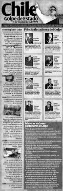 Infografia El 11s Aniversario Normalissim Infografia Dictadura Militar Chile