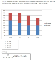 Contoh soalan pengetahuan am peperiksaan spa. Contoh Soalan Exam Pembantu Tadbir N19 Malacca O