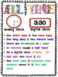 Time Poster Anchor Chart