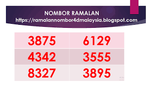 Nombor Ramalan Haiwan Carta Ramalan 4d 5d 6d Pinjaman Peribadi