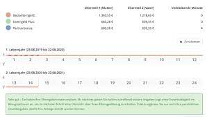 Ich werde in rund 2 monaten vater, meine frau würde nach dem mutterschutz wieder vollzeit. Elterngeld 2021 Alle Tipps Beratung Antrage Rechner