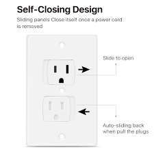 Get free shipping on qualified electrical outlets & receptacles or buy online pick up in store today in the electrical department. 4 Set 4 Pack Baby Proofing Outlet Covers Child Proof Outlet Covers White Bpa Free Safety Wall Socket Plugs Outlet Protectors Self Closing Universal Electrical Wall Outlet Covers Outlet Plugs Electrical Safety Guards