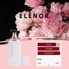 Eid of hope dexandra eid sale 2021. 5 Top Seller Perfume Dexandra For Her Dexandra Perfumes Facebook