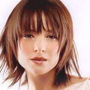 Appearances hair color & design studio. Appearances Hair Color Design Studio Westminster Alignable
