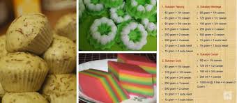 1 cawan sagu (lalukan air paip dan toskan) 2 3/4 cawan air. Patulah Viral Inilah 5 Resepi Kuih Tradisional Guna Sukatan Cawan Rupanya Lebih Senang Dan Sedap Trending Now
