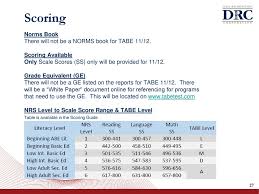 Tabe Local Scanning Ppt Download