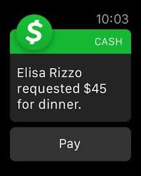 Fdic insurance covers deposit accounts — checking, savings and money market accounts and certificates of deposit — and kicks in only in the event a bank fails. Apple Watch App Watchaware