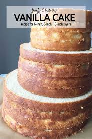 Pin On Food Cakes Pies