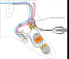 Prs Mccarty Wiring Diagram from wiringall.com