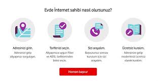 Bağlatmadığımız için vodafone'u aradık (cumartesi günü) ve eve internet bağlatmalarını istedik. Vodafone Evde Internet Basvuru Iptal Odeme Islemleri Teknosafari