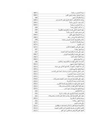 خدمات تنسيق الثانوية الأزهرية ( التسجيل مغلق ) إضغط هنا للدخول إلي الصفحة. ØªÙ†Ø³ÙŠÙ‚ Ø§Ù„Ø«Ø§Ù†ÙˆÙŠØ© Ø§Ù„Ø¹Ø§Ù…Ø© Ø§Ù„Ù…Ø±Ø­Ù„Ø© Ø§Ù„Ø«Ø§Ù†ÙŠØ© 2019