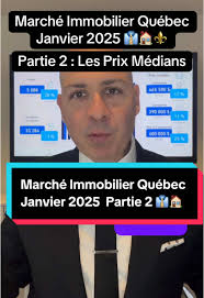 Marché Immobilier Québec: Tendances Janvier 2025 Partie 2
