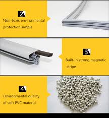 Magnetic strip conforms to irregularities in door fit. Glass Shower Fridge Door Magnetic Rubber Profile Seal Strip Furniture Pads Aliexpress