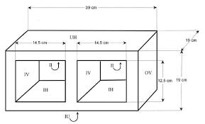 Please be aware we cannot ship to the usa. Dimensions And Nomenclature For Three Dimensional Concrete Spat Download Scientific Diagram