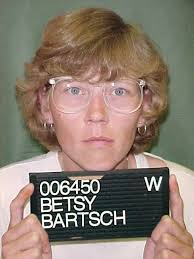 List of Female Inmates