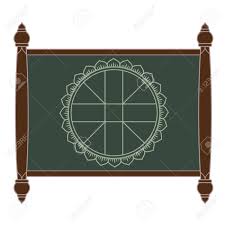Wheel Chart For Thai Astrology On Slate Board Symbol Of Thai