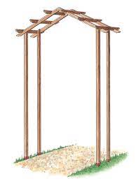 Then round up a helper or two and set the posts into the holes. How To Build A Wooden Arch Kit Garden Archway Garden Arch Wooden Arch