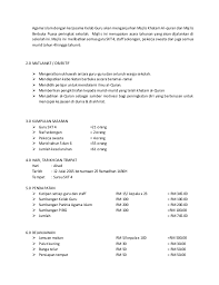 Jawatankuasa kerja telah bermesyuarat hari ini (22/7/2009) di cafe 14 seksyen 14 petaling jaya. Kertas Kerja Majlis Khatam Quran Dan Buka Puasa