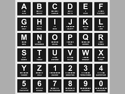 Conheça o alfabeto coreano completo e. Significado De Los Alfabetos