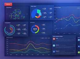 dashboard design by zoeyshen dashboard design design