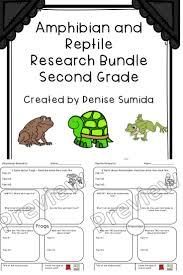 Pin On Library Lessons K 2