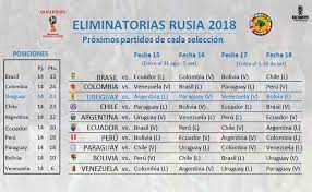 Próximos partidos de chile la revancha de la selección nacional deberá esperar un par de meses, ya que los próximos compromisos oficiales por clasificatorias de la roja serán recién en. Eliminatorias Proximos Partidos De Cada Seleccion En Lo Que Resta De Las Eliminatorias Sudamericanas Para La Copa D Seleccion Uruguaya Scoopnest