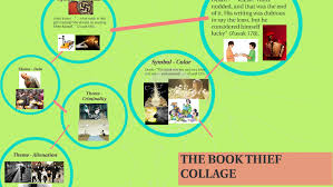 The Book Thief Collage By Tib Saif