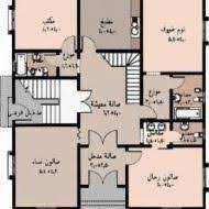 لمن يبحث عن أجمل وأرقى تصميمات واجهات المنازل الرائعة والحديثة والتي فيها أرقى الأشكال ليطبقها على أرض الواقع ليكون منزل الأحلام، وهنا أجمل هذه الصور لمن يُريد التجربة والاختيار: ØµÙˆØ± ØªØ®Ø·ÙŠØ· Ù…Ù†Ø§Ø²Ù„ House Floor Design Model House Plan Family House Plans