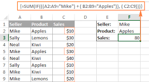 Use this excel formula list to learn important summary, lookup, if a then b, text and other functions. Array Formulas And Functions In Excel Examples And Guidelines