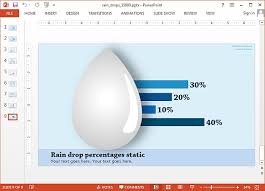 Animated Rain Drops Template For Powerpoint