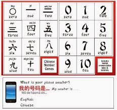 1 2 3 4 5 6 7 8 9 10 In Chinese Chinese New Year Number Cards Classroom Freebies Classroom Freebies Numbers Preschool Number Cards