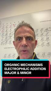What are you like at explaining the major and minor products from an  electrophilic addition reaction??? #alevelchemistry #chemistry #alevels  #organic #mechanism #revision #exams #2025