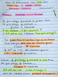 Determined To Succeed Teaching Chemistry Chemistry Education Chemistry Basics