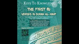 Tafsir Of Surah Al Kahf First 10 Verses Class 1 Part 1 2 Youtube