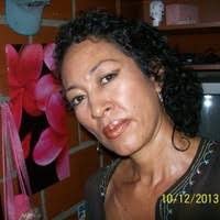 30+ "Gloria Arce" profiles