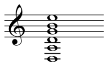 Drop D Tuning Wikipedia