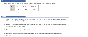 Solved The Number Of Points Scored By The Winning Nba Tea