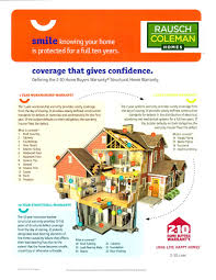 Rausch Coleman Now Has A 2 10 Home Owners Warranty With Every New Home Home Warranty Coleman Realtor Marketing