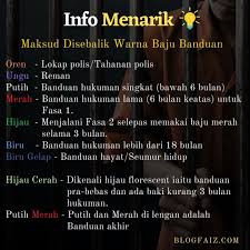 Check spelling or type a new query. Faiz Alias Blogfaiz ØªÙˆÛŒÛŒØªØ±