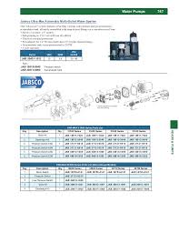 Dual ball bearing drive for dependability. 12 Heads Pumps
