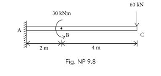 Sfd and bmd can be blueprinted devoid of ascertaining support reactions as it is a cantilever beam. Solved 1 Draw Sfd And Bmd For Cantilever Beam As Shown In Fig Np 9 8 1 Answer Transtutors