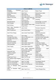 Episod terputusnya bekalan air di selangor nampaknya takkan habis selagi masih berlaku pencemaran air sungai di beberapa kawasan. Gangguan Bekalan Air Di 7 Wilayah Di Selangor Kuala Lumpur Bermula 6 Petang Ini