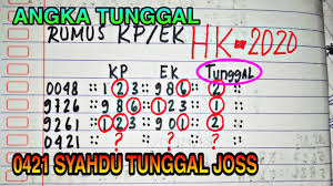 Nomor keluaran hk 6 angka, data hk 6 digit, tabel pengeluaran hongkong / paito hkg 6 digit, dahhk 6d. Prediksi Jitu Hk 6 November 2020 Rumus Tunggal Hongkong Youtube
