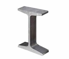 Steel Beams Basics I Beam Wide Flange H Beam