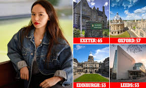 Exeter University tops the list for student sex assault reports made to  Everyones Invited | Daily Mail Online